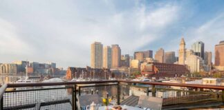 Camere con vista nella baia di Boston Boston-Yacht-Haven-Inn -Marina